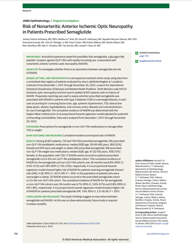 Risk of Nonarterticic Anterior Ischemic Optic Neuropathy in Patients Prescribed Semaglutide